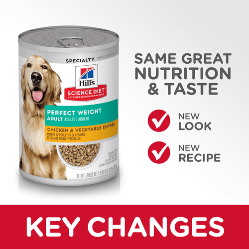 Hill's science diet perfect clearance weight adult dog food