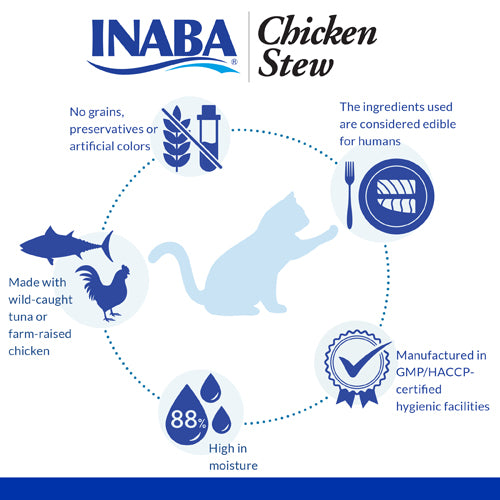 Inaba Chicken Stew - Chicken & Tuna Recipe Cat Food