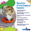 SodaPup Sun and Moon Design eTray Enrichment Slow Feeder Tray for Dogs