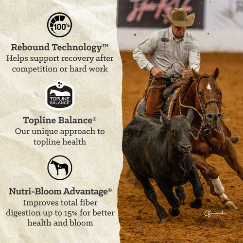 Nutrena® ProForce® Senior Horse Feed