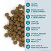 Kent Blue Seal EnTrust® Active Adult Formula Chicken Meal & Barley Recipe