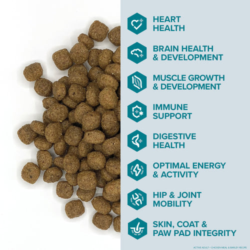 Kent Blue Seal EnTrust® Active Adult Formula Chicken Meal & Barley Recipe