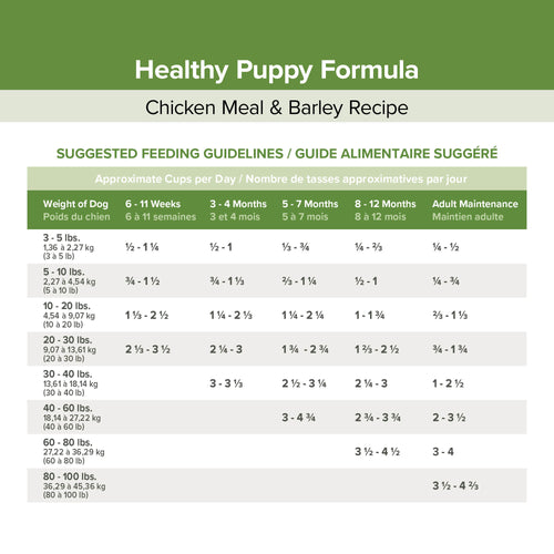 Kent Blue Seal EnTrust® Healthy Puppy Formula Chicken Meal & Barley Recipe Dog Food