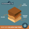 Dogginstix Braided Lamb Collagen Ring Dog Treats - Case of 40