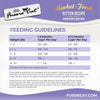 Fussie Cat Market Fresh Chicken with Goat Milk Kitten Recipe Dry Cat Food
