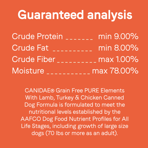 Canidae PURE Grain Free Limited Ingredient  Lamb, Turkey and Chicken Wet Dog Food