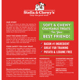 Stella & Chewy's Crav'n Bac'n Bites Bacon & Duck Recipe