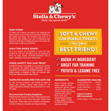 Stella & Chewy's Crav'n Bac'n Bites Bacon & Chicken Recipe